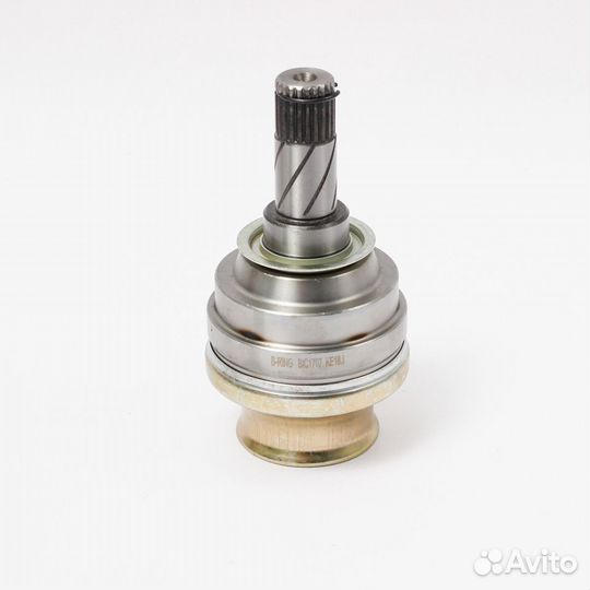 Предметная и рекламная съемка для маркетплейсов