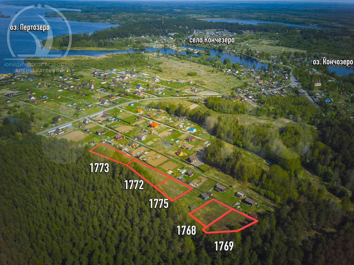 Участок 14,5 сот. (ИЖС)