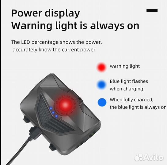 Налобный лазерный фонарь