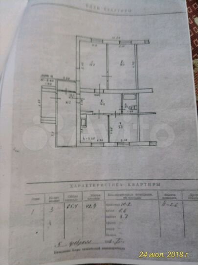 Дом 65 м² на участке 8 сот.