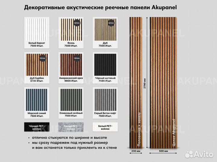 Стеновые реечные панели