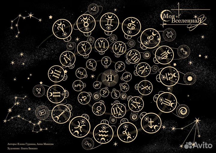 Астролог/психолог/игропрактик/расстановщик