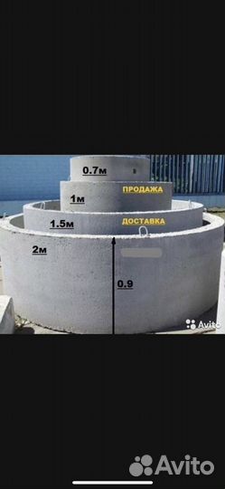 Бетонные жби кольца