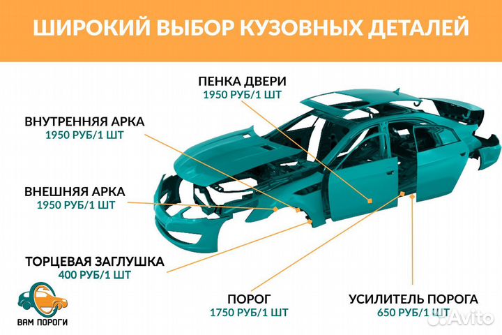 Ремонтные пороги Vоlkswagen Sharan 1