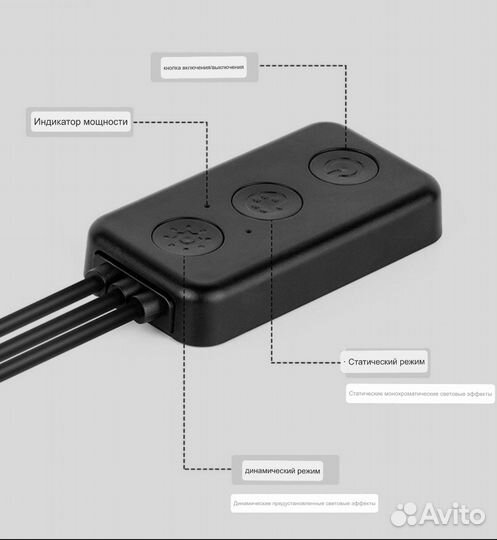 Фоновая подсветка монитора (Ambilight для пк)