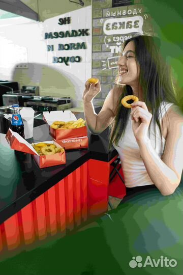 Открытие шаурмы бизнес план 