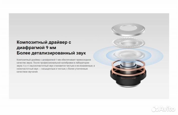 Беспроводные наушники Xiaomi Redmi Buds 3 Pro Чек