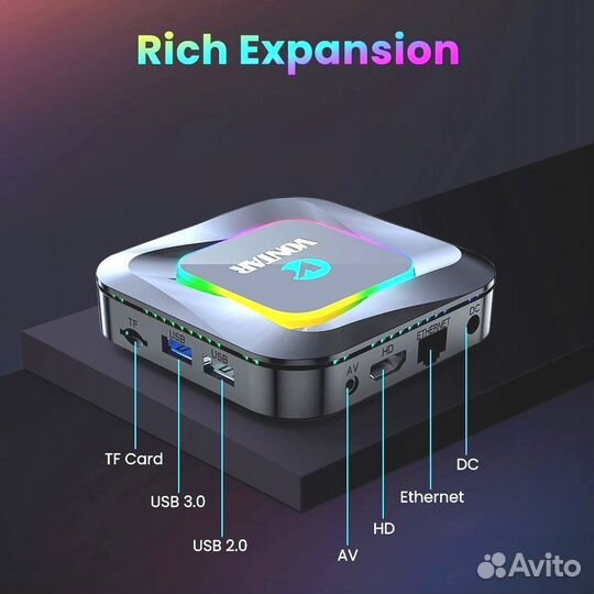 Настроенная приставка Vontar R3 iptv 4/64 Android