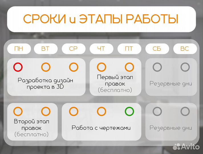 Дизайнер интерьера/Экспресс проекты