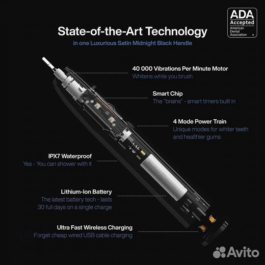 Электрическая щётка AquaSonic Ultra + 8 насадок