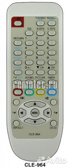 Пульты управления