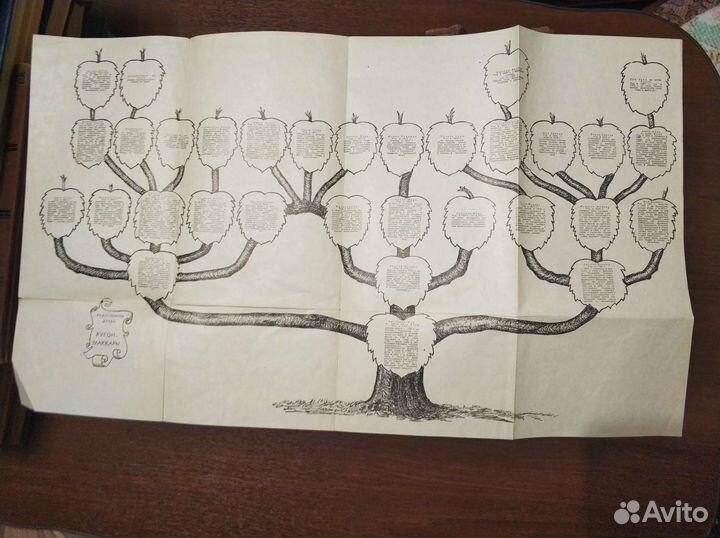 Эмиль Золя 16 томов