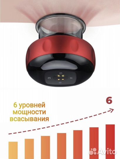 Вакуумная банка для массажа электрическая