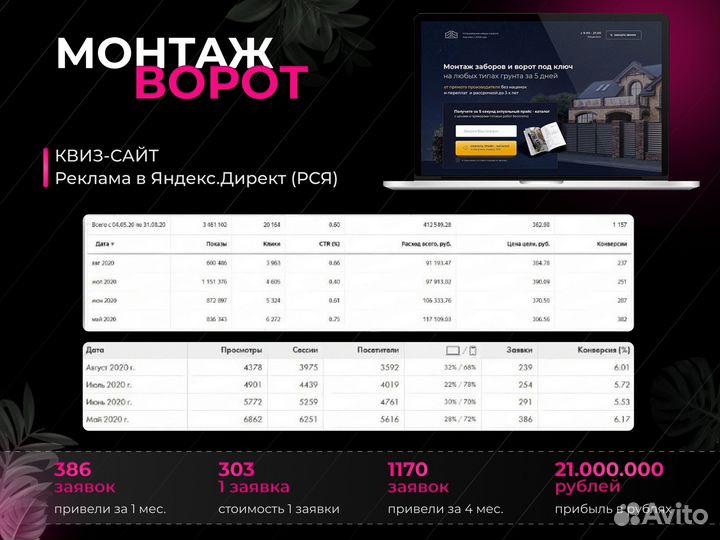 Создание сайтов