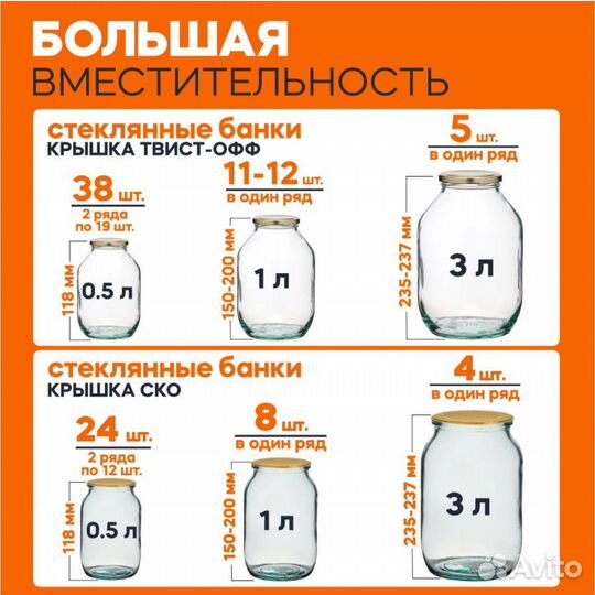 Автоклав 46л в аренду с эбу Форком