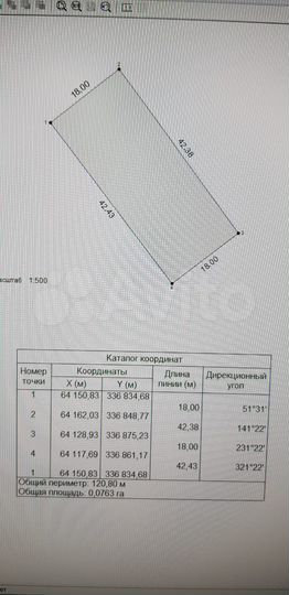 Участок 8 сот. (ИЖС)