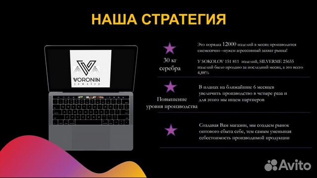 Магазин на Wildberries под ключ 300тр чистыми