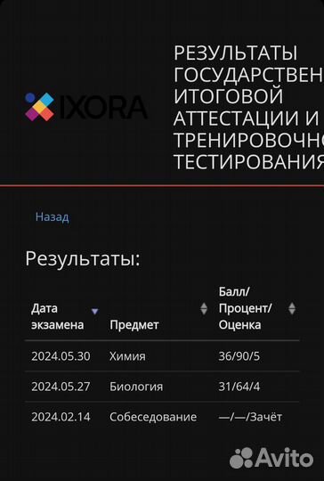 Репетитор по русскому, химии и биологии ОГЭ ЕГЭ
