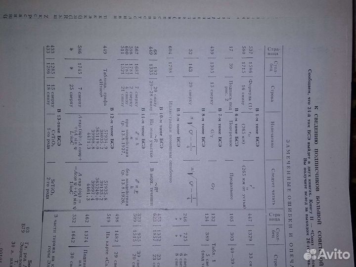 Большая советская энциклопедия 30 томов