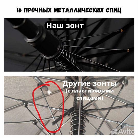 Зонт Катана, трость