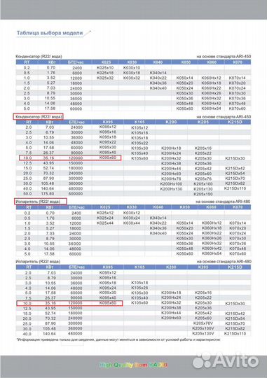 Конденсатор 35кВт (120000бте/час)