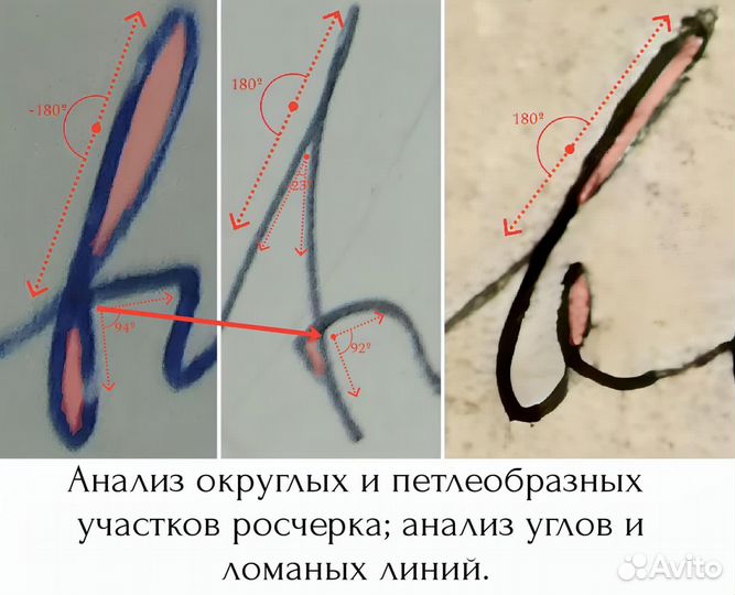 Продаю и онлайн проверка подлинности автографов