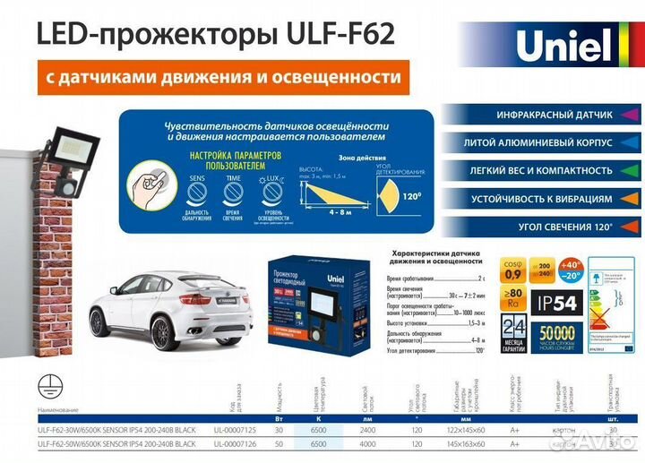 Прожектор с датчиком движения и освещенности 50W