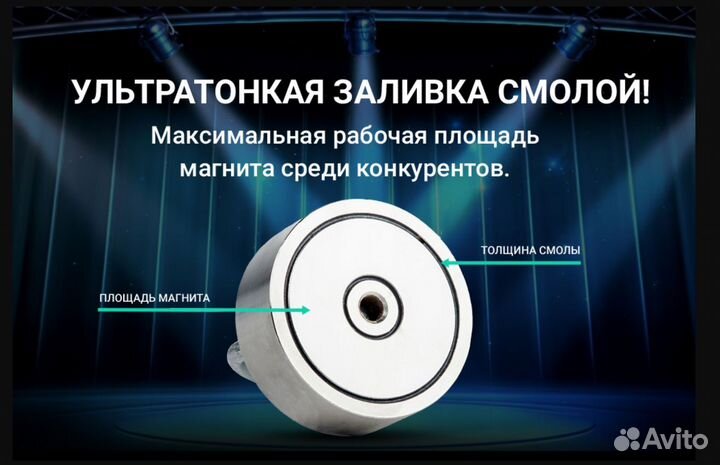 Поисковый магнит двухсторонний Forceberg на 230 кг