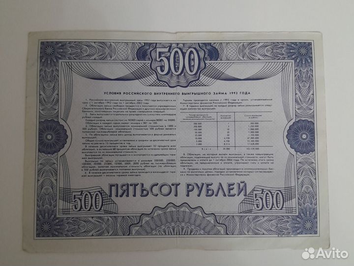 Российский внутренний выигрышный заем 1992 года