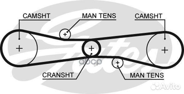 Ремень грм T275 88X17 T275 Gates