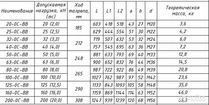 Талреп 0,3(20,0) вв-ос (М10-М56) гост 9690-71