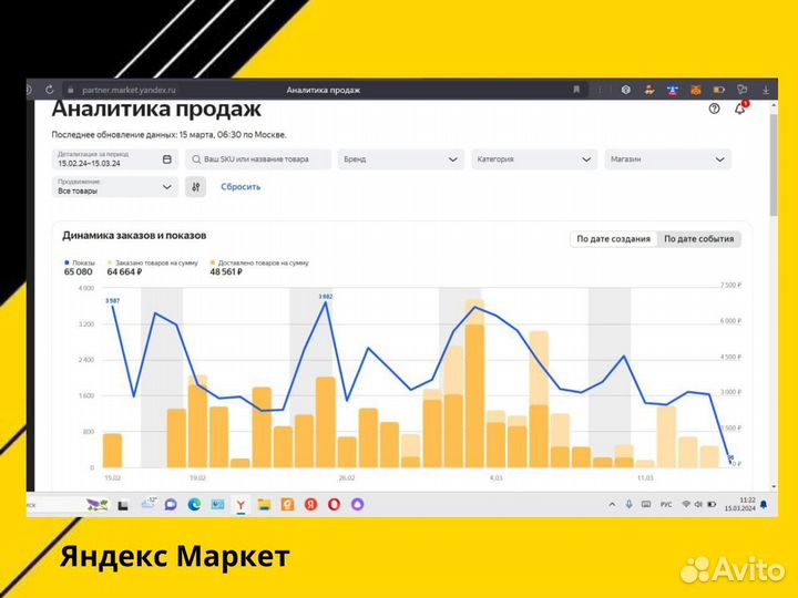 Готовый прибыльный бизнес Ozon, ямпод ключ