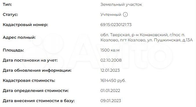 Участок 15 сот. (ИЖС)