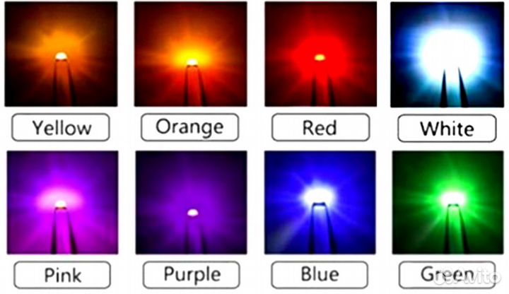 Кнопки с пересветом Гранта, Приора, Калина