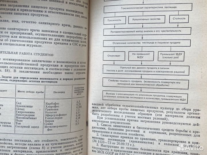 Практические занятия по гигиене питания