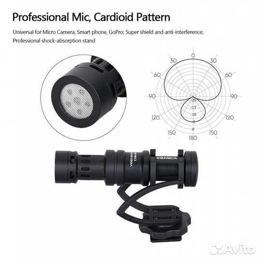 Микрофон-пушка Comica CVM-VM10-K1 кардиоида