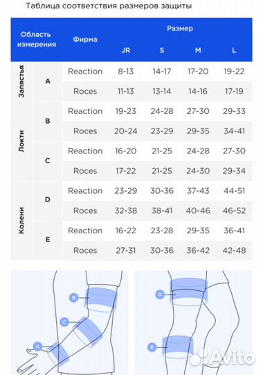 Защита детская
