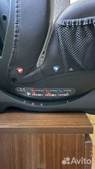 Детское автокресло