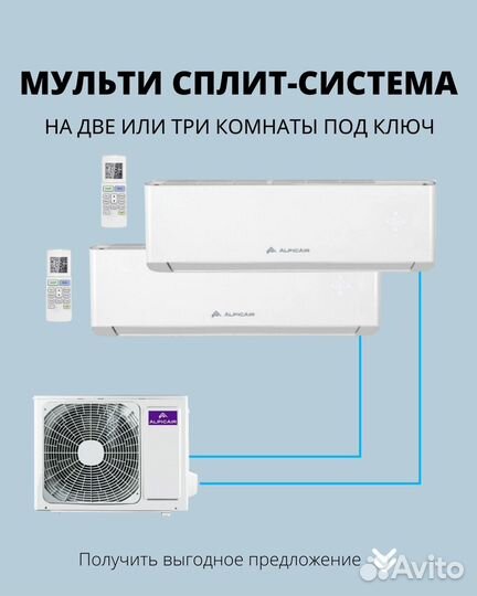 Мульти сплит система