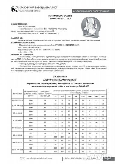 Вентилятор во 06-300-4 Мет с/дв 63А4 (0,25/1500)