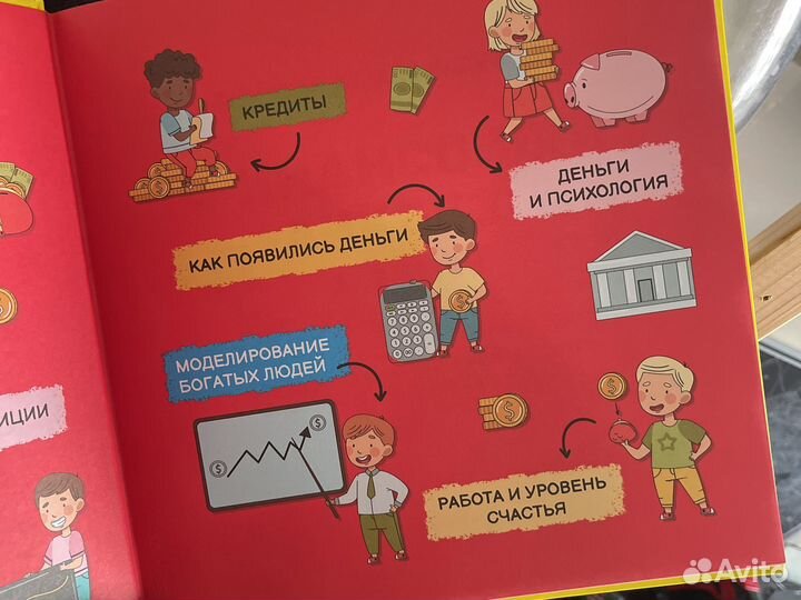 Детские книги новые