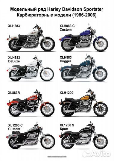 Сервис мануал на Harley Davidson Sportster