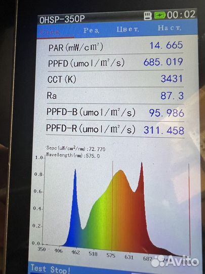 Quantum board 110w квантим борд Samsung lm281+