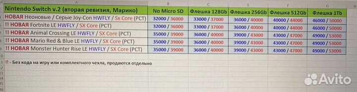 Nintendo Switch v.2 32Gb/1Tb Sx Core/Hwfly Прошиты