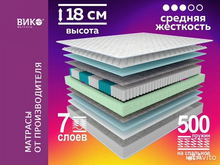 Матрас 160х200 новый