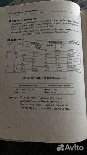 Книга, грамматика английского языка в таблицах