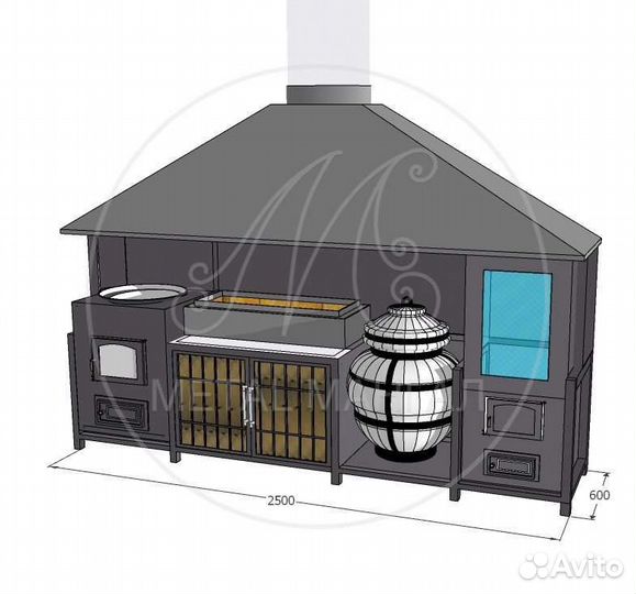 Мангальная зона барбекю