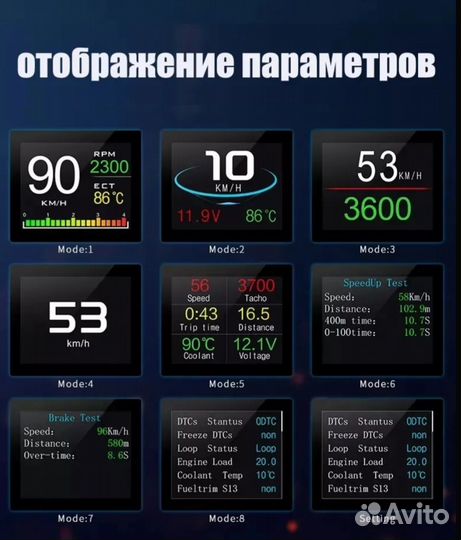 Бортовой компьютер для автомобиля