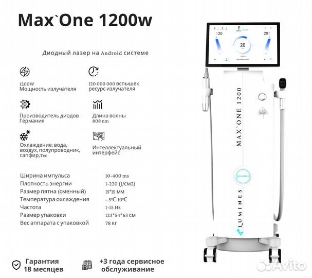 Диодный лазер люминес Max One 1200 Вт