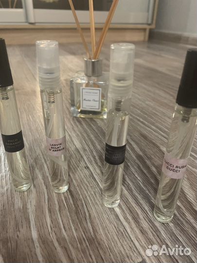 Парфюмерия остатки